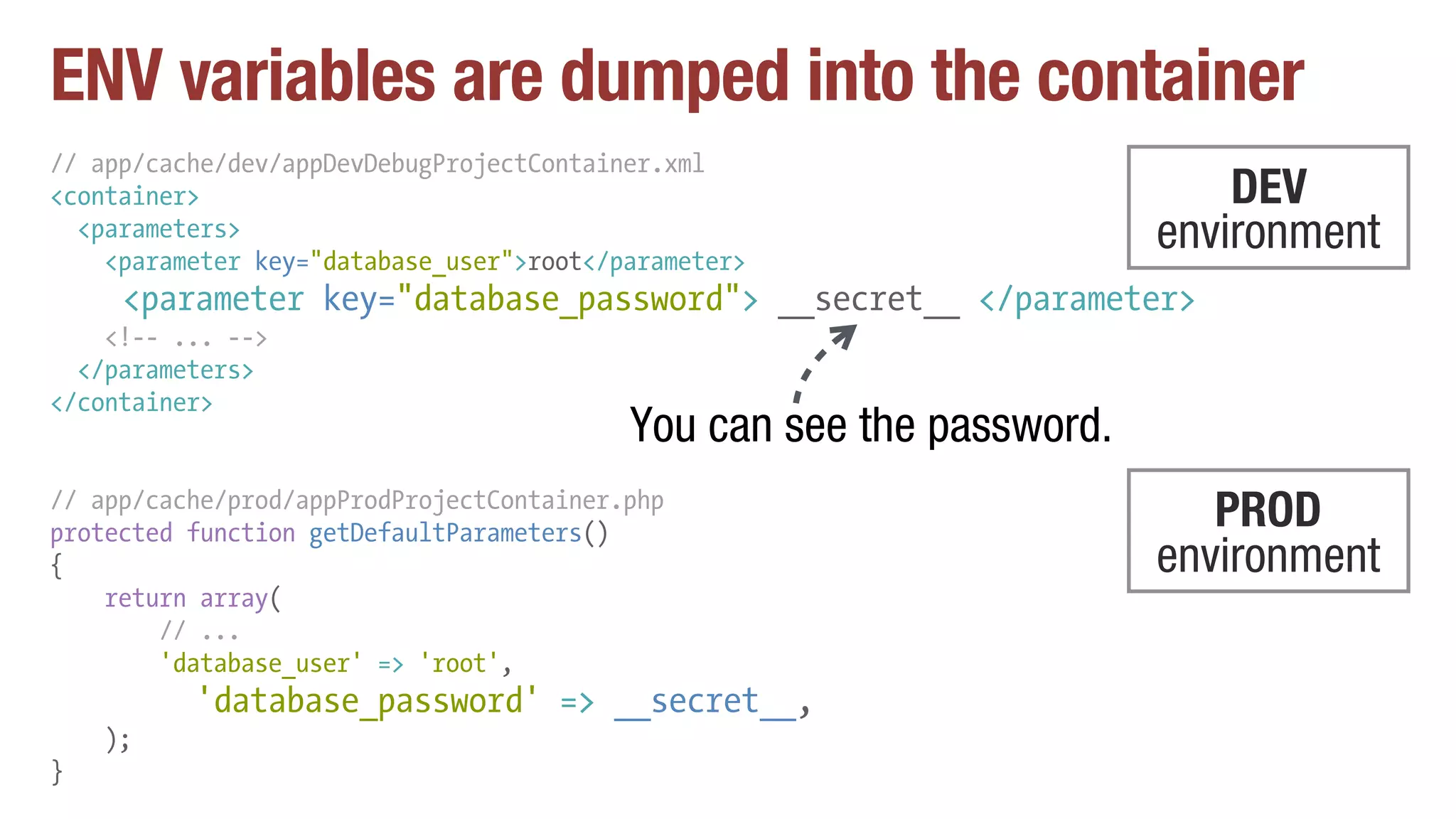 ENV variables are dumped into the container
// app/cache/dev/appDevDebugProjectContainer.xml
<container>
<parameters>
<parameter key="database_user">root</parameter>
<parameter key="database_password"> __secret__ </parameter>
<!-- ... -->
</parameters>
</container>
// app/cache/prod/appProdProjectContainer.php
protected function getDefaultParameters()
{
return array(
// ...
'database_user' => 'root',
'database_password' => __secret__,
);
}
DEV
environment
PROD
environment
You can see the password.
 