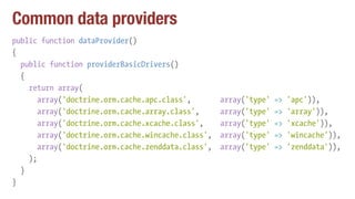 Common data providers
public function dataProvider()
{
public function providerBasicDrivers()
{
return array(
array('doctrine.orm.cache.apc.class', array('type' => 'apc')),
array('doctrine.orm.cache.array.class', array('type' => 'array')),
array('doctrine.orm.cache.xcache.class', array('type' => 'xcache')),
array('doctrine.orm.cache.wincache.class', array('type' => 'wincache')),
array('doctrine.orm.cache.zenddata.class', array('type' => 'zenddata')),
);
}
}
 