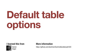 Default table
options
I learned this from More information
https://github.com/doctrine/DoctrineBundle/pull/420Darien
Hager
 