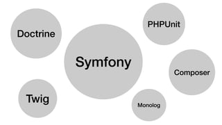 Doctrine
Twig Monolog
Composer
PHPUnit
Symfony
 