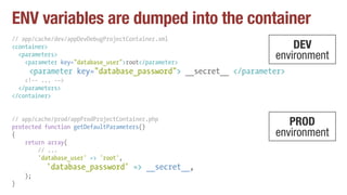 ENV variables are dumped into the container
// app/cache/dev/appDevDebugProjectContainer.xml
<container>
<parameters>
<parameter key="database_user">root</parameter>
<parameter key="database_password"> __secret__ </parameter>
<!-- ... -->
</parameters>
</container>
// app/cache/prod/appProdProjectContainer.php
protected function getDefaultParameters()
{
return array(
// ...
'database_user' => 'root',
'database_password' => __secret__,
);
}
DEV
environment
PROD
environment
 