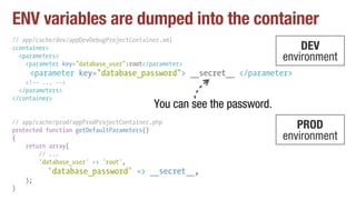 ENV variables are dumped into the container
// app/cache/dev/appDevDebugProjectContainer.xml
<container>
<parameters>
<parameter key="database_user">root</parameter>
<parameter key="database_password"> __secret__ </parameter>
<!-- ... -->
</parameters>
</container>
// app/cache/prod/appProdProjectContainer.php
protected function getDefaultParameters()
{
return array(
// ...
'database_user' => 'root',
'database_password' => __secret__,
);
}
DEV
environment
PROD
environment
You can see the password.
 