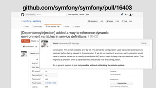 github.com/symfony/symfony/pull/16403
 