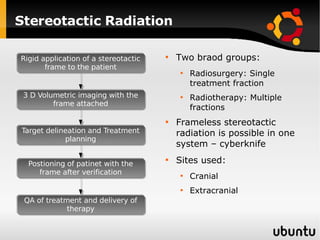 Stereotactic Radiation Two braod groups: Radiosurgery: Single treatment fraction Radiotherapy: Multiple fractions Frameless stereotactic radiation is possible in one system – cyberknife Sites used: Cranial Extracranial Rigid application of a stereotactic frame to the patient 3 D Volumetric imaging with the frame attached Target delineation and Treatment planning Postioning of patinet with the frame after verification QA of treatment and delivery of therapy 