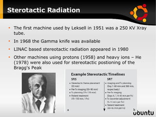 Sterotactic Radiation The first machine used by Leksell in 1951 was a 250 KV Xray tube. In 1968 the Gamma knife was available LINAC based stereotactic radiation appeared in 1980 Other machines using protons (1958) and heavy ions – He (1978) were also used for stereotactic postioning of the Bragg's Peak 