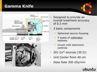 Gamma Knife Designed to provide an overall treatment accuracy of 0.3 mm 3 basic components Spherical source housing 4 types of  collimator  helmets Couch with electronic controls 201 Co 60  sources (30 Ci) Unit Center Point 40 cm Dose Rate 300 cGy/min 