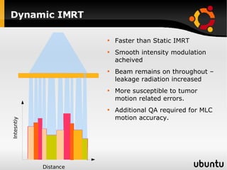 Dynamic IMRT Faster than Static IMRT Smooth intensity modulation acheived Beam remains on throughout – leakage radiation increased More susceptible to tumor motion related errors. Additional QA required for MLC motion accuracy. Intesntiy Distance 