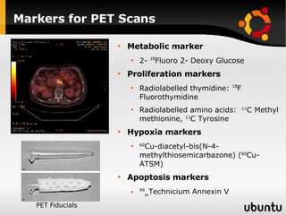 Markers for PET Scans Metabolic marker 2-  18 Fluoro 2- Deoxy Glucose Proliferation markers Radiolabelled thymidine:  18 F Fluorothymidine Radiolabelled amino acids: 11 C Methyl methionine,  11 C Tyrosine Hypoxia markers 60 Cu-diacetyl-bis(N-4-methylthiosemicarbazone) ( 60 Cu-ATSM) Apoptosis markers 99 m Technicium Annexin V  PET Fiducials 