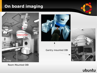 On board imaging Room Mounted OBI Gantry mounted OBI KV Xray Intensifier 