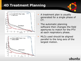 4D Treatment Planning A treatment plan is usually generated for a single phase of CT. The automatic planning software then changes the field apertures to match for the PTV at each respiratory phase. MLCs used should be aligned parallel to the long axis of the largest motion. 