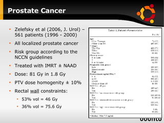 Prostate Cancer Zelefsky et al (2006, J. Urol) – 561 patients (1996 - 2000) All localized prostate cancer Risk group according to the NCCN guidelines Treated with IMRT  ±  NAAD Dose: 81 Gy in 1.8 Gy PTV dose homogenity  ±  10% Rectal  wall  constraints: 53% vol = 46 Gy 36% vol = 75.6 Gy 