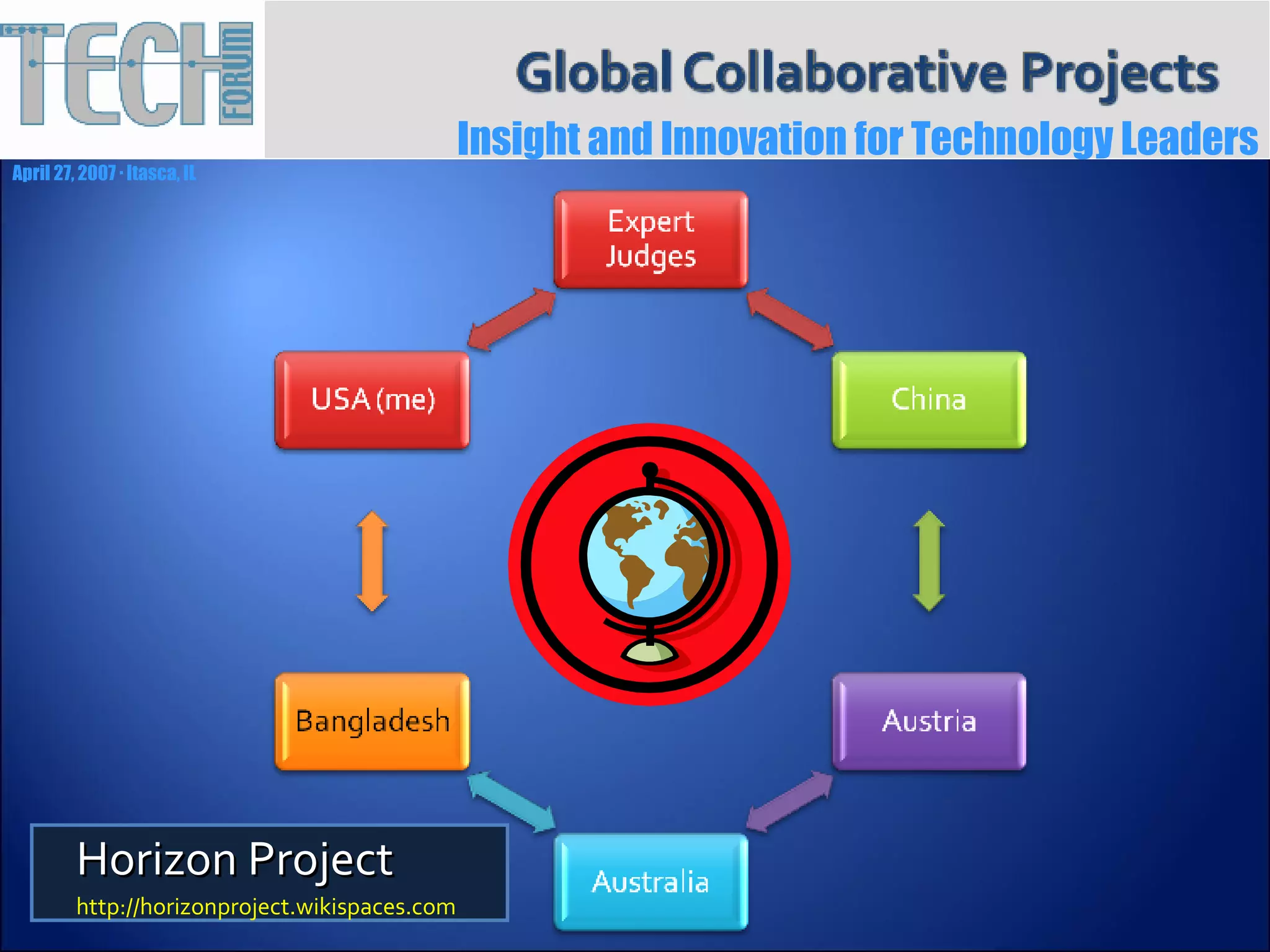 Horizon Project http://horizonproject.wikispaces.com   