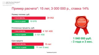 Пример расчета*: 15 лет, 3 000 000 р., ставка 14%
*примерный расчет
39 952
19 976
Размер платежа, руб.
4 191 400
3 151 456
Срок кредита
15 лет
11 лет 9 мес
Уплаченные проценты, руб.
1 РАЗ В МЕСЯЦ
1 РАЗ В 14 ДНЕЙ
1 РАЗ В МЕСЯЦ
1 РАЗ В 14 ДНЕЙ
1 РАЗ В МЕСЯЦ
1 РАЗ В 14 ДНЕЙ
1 040 000 руб.
- 3 года и 3 мес.
 