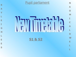Pupil parliament New Timetable K A Y L E I G H L E E S N A O M I C A L D W E L L S1 & S2 