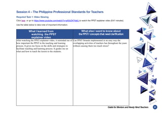 21
Guidefor MentorsandNewlyHiredT
eachers
Session 4 – The Philippine Professional Standards for Teachers
Required T
ask 1: Video Viewing
Click here or go to https://www.youtube.com/watch?v=aA5cD474aIU to watch the PPST explainer video (8:41 minutes)
Use the table below to take note of important information.
What I learned from
watching the PPST
explainer video
What else i want to know about
thePPST/ conceptsthatneedclarification
After watching the PPST explainer video, it reminded me of
how important the PPST in the teaching and learning
process. It gives me focus on the skills and strategies to
facilitate teaching and learning process. It guides me on
what and how to teach the lesson to the students.
Can PPST Strands implemented in an easy way the
overlapping activities of teachers has throughout the years
without causing them too much stress?
 