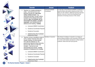34 TheT
eacher Induction Program- Course1
Scenario Answer Feedback
1. Teacher Leo creates activities to
make sure that learners and
teachers access the place where
reading materials andlearn- ing
resources are kept. He also crafts a
schedule of the classes that could
visit the place.Hecoordinates with the
SchoolHeadforthe selection, acquisition,
organization, and maintenance of
reference and reading materials.
a. Librarian/LRMDS Coordinator
b. Guidance Coordinator/Teacher
c. Guidance Counselor
d. Subject/Learning AreaCoordinator/
Department Head
Librarian/LRMDS
Coordinator
It is the duty of the librarian/LRDMS Coordinator to
keep the books and teacher-related activities in the
library for the students’ additional learning materials.
He/she is the one to lead in the distribution and
utilization of learning resources of the school.
2. Teacher Lorrine is handling a case of
some Grade 7 learners who were
caught cheating by their adviser.
She calls the attention of the
parents and reports to them what the
learners did. Since it is the first
incident, the learners are
reprimanded and remind- edofthe
importanceofhonestyandofnot cheating.
a. Librarian/LRMDS Coordinator
b. Guidance Coordinator/Teacher
c. Guidance Counselor
d. Subject/Learning AreaCoordinator/
Department Head
Guidance Counselor The School’s Guidance Counselor is in charge of
giving students guidance and counseling. Her/His role
is to work with students and parents to help students’
academic, behavioral and social growth.
 