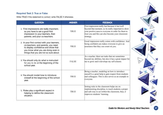 47
Guidefor MentorsandNewlyHiredT
eachers
Required T
ask 2: True or False
Write TRUE if the statement is correct; write FALSE if otherwise.
QUESTION A
NSWER FEEDBA
CK
1. First impressions are really important,
so you have to set a good first
impression to your learners, their
parents, and your co-teachers.
TRUE
First impression really last because it last well
beyond that moment, so its really important to show
your positive aura to everyone in order for them to
trust you and this can also become your classroom
strategy.
2. In your first contact with your learners,
co-teachers, and parents, you need
to display confidence and show that
you know what you are doing even in
things that you are not so sure about.
TRUE
Good impression really comes with confidence. And
being confident can makes everyone to give an
assurance that they can count on you.
3. You should only do what is instructed
for you to do at the beginning of the
school year.
FALSE
As a teacher, there are tasks that are sometimes
beyond my abilities, but also it has a great impact for
me to grow and it develops my self-esteem.
4. You should model how to introduce
oneself at the beginning of the school
year.
TRUE
Being a teacher, modeling on how to introduce
oneself is a great help to gain respect from students
and colleagues. This is also serves as an example to
everyone.
5. Rules play a significant aspect in
helping to define the classroom
situation.
TRUE
Setting rules in the classroom helps me on
implementing discipline, to teach students a proper
and safe way to act within the classroom, thus, it
improves students’ learning.
 
