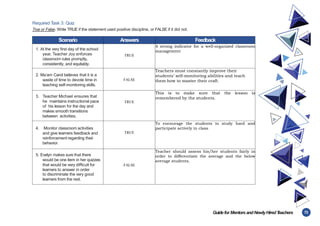 73
Guidefor MentorsandNewlyHiredT
eachers
Required Task 3: Quiz
True or False. Write TRUE if the statement used positive discipline, or FALSE if it did not.
Scenario Answers Feedback
1. At the very first day of the school
year, Teacher Joy enforces
classroom rules promptly,
consistently, and equitably.
TRUE
A strong indicator for a well-organized classroom
management
2. Ma’am Carol believes that it is a
waste of time to devote time in
teaching self-monitoring skills.
FALSE
Teachers must constantly improve their
students’ self-monitoring abilities and teach
them how to master their craft.
3. Teacher Michael ensures that
he maintains instructional pace
of his lesson for the day and
makes smooth transitions
between activities.
TRUE
This is to make sure that the lesson is
remembered by the students.
4. Monitor classroom activities
and give learners feedback and
reinforcement regarding their
behavior.
TRUE
To encourage the students to study hard and
participate actively in class
5. Evelyn makes sure that there
would be one item in her quizzes
that would be very difficult for
learners to answer in order
to discriminate the very good
learners from the rest.
FALSE
Teacher should assess his/her students fairly in
order to differentiate the average and the below
average students.
 