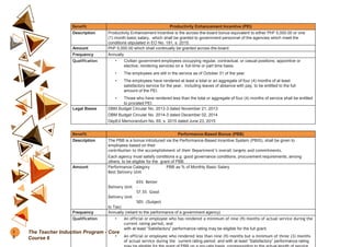 Benefit Productivity Enhancement Incentive (PEI)
Description Productivity Enhancement Incentive is the across-the-board bonus equivalent to either PhP 5,000.00 or one
(1) month basic salary, which shall be granted to government personnel of the agencies which meet the
conditions stipulated in EO No. 181, s. 2015.
Amount PhP 5,000.00 which shall continually be granted across-the-board.
Frequency Annually
Qualification • Civilian government employees occupying regular, contractual, or casual positions; appointive or
elective; rendering services on a full-time or part time basis.
• The employees are still in the service as of October 31 of the year.
• The employees have rendered at least a total or an aggregate of four (4) months of at least
satisfactory service for the year, including leaves of absence with pay, to be entitled to the full
amount of the PEI.
• Those who have rendered less than the total or aggregate of four (4) months of service shall be entitled
to prorated PEI.
Legal Bases DBM Budget Circular No. 2013-3 dated November 21, 2013
DBM Budget Circular No. 2014-3 dated December 02, 2014
DepEd Memorandum No. 65, s. 2015 dated June 23, 2015
Benefit Performance-Based Bonus (PBB)
Description The PBB is a bonus introduced via the Performance-Based Incentive System (PBIS), shall be given to
employees based on their
contribution to the accomplishment of their Department’s overall targets and commitments.
Each agency must satisfy conditions e.g. good governance conditions, procurement requirements, among
others, to be eligible for the grant of PBB.
Amount Performance Category PBB as % of Monthly Basic Salary
Best Delivery Unit
–
65% Better
Delivery Unit –
57.5% Good
Delivery Unit –
50% (Subject
to Tax)
Frequency Annually (reliant to the performance of a government agency)
Qualification • An official or employee who has rendered a minimum of nine (9) months of actual service during the
current rating period, and
with at least “Satisfactory” performance rating may be eligible for the full grant.
• An official or employee who rendered less than nine (9) months but a minimum of three (3) months
of actual service during the current rating period, and with at least “Satisfactory” performance rating
1
0
The Teacher Induction Program - Core
Course 6
 