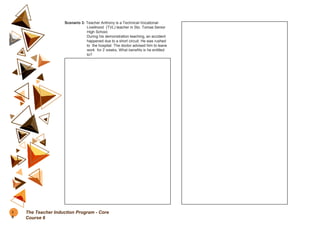 Scenario 3: Teacher Anthony is a Technical-Vocational-
Livelihood (TVL) teacher in Sto. Tomas Senior
High School.
During his demonstration teaching, an accident
happened due to a short circuit. He was rushed
to the hospital. The doctor advised him to leave
work for 2 weeks. What benefits is he entitled
to?
1
6
The Teacher Induction Program - Core
Course 6
 