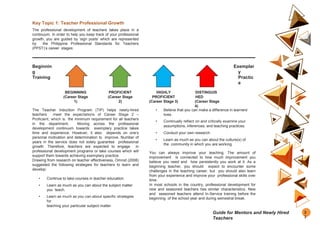 Key Topic 1: Teacher Professional Growth
The professional development of teachers takes place in a
continuum. In order to help you keep track of your professional
growth, you are guided by ‘sign posts’ which are represented
by the Philippine Professional Standards for Teachers
(PPST)’s career stages:
The Teacher Induction Program (TIP) helps newly-hired
teachers meet the expectations of Career Stage 2 –
Proficient, which is the minimum requirement for all teachers
in the department. Moving across the professional
development continuum towards exemplary practice takes
time and experience. However, it also depends on one’s
personal motivation and determination to improve. Number of
years in the service does not solely guarantee professional
growth. Therefore, teachers are expected to engage in
professional development programs or take courses which will
support them towards achieving exemplary practice.
Drawing from research on teacher effectiveness, Omrod (2008)
suggested the following strategies for teachers to learn and
develop:
• Continue to take courses in teacher education.
• Learn as much as you can about the subject matter
you teach.
• Learn as much as you can about specific strategies
for
teaching your particular subject matter.
Beginnin
g
Training
Exemplar
y
Practic
e
BEGINNING
(Career Stage
1)
PROFICIENT
(Career Stage
2)
HIGHLY
PROFICIENT
(Career Stage 3)
DISTINGUIS
HED
(Career Stage
4)
• Believe that you can make a difference in learners’
lives.
• Continually reflect on and critically examine your
assumptions, inferences, and teaching practices.
• Conduct your own research.
• Learn as much as you can about the culture(s) of
the community in which you are working.
You can always improve your teaching. The amount of
improvement is connected to how much improvement you
believe you need and how persistently you work at it. As a
beginning teacher, you should expect to encounter some
challenges in the teaching career, but you should also learn
from your experience and improve your professional skills over
time.
In most schools in the country, professional development for
new and seasoned teachers has similar characteristics. New
and seasoned teachers attend In-Service training before the
beginning of the school year and during semestral break.
2
3
Guide for Mentors and Newly Hired
Teachers
 