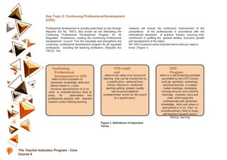 Professional development is actually prescribed by law through
Republic Act No. 10912, also known as Act Mandating the
Continuing Professional Development Program for All
Regulated Professions, creating the Continuing Professional
Development Council. This Act mandates and strengthens the
continuing professional development program for all regulated
professions, including the teaching profession, (Republic Act
10912). The
measure will ensure the continuous improvement of the
competence of the professionals in accordance with the
international standards of practice, thereby, ensuring their
contribution in uplifting the general welfare, economic growth
and development of the nation.
RA 10912 presents some important terms that you need to
know (Figure 1).
Continuing
Professional
Development or CPD
refers to the inculcation of
advanced knowledge, skills and
ethical values in a post-
licensure specialization or in an
inter- or multidisciplinary field of
study, for assimilation into
professional practice, self- directed
research and/or lifelong learning.
CPD credit
unit
refers to the value of an amount of
learning that can be transferred to
a qualification achieved from
formal, informal or nonformal
learning setting, wherein credits
can be accumulated to
predetermined levels for the award
of a qualification.
CPD
Program
refers to a set of learning activities
accredited by the CPD Council
such as seminars, workshops,
technical lectures or subject
matter meetings, nondegree
training lectures and scientific
meetings, modules, tours and
visits, which equip the
professionals with advanced
knowledge, skills and values in
specialized or in an inter- or
multidisciplinary field of study,
self-directed research and/or
lifelong learning
Figure 1. Definitions of Important
Terms
Key Topic 2: Continuing Professional Development
(CPD)
2
4
The Teacher Induction Program - Core
Course 6
 