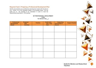 Required Task 2: Preparing a Professional Development Plan
Identify and prioritize your professional development needs with the help of
your mentor. Fill in the necessary details in the template below. This will
guide you on the activities to be undertaken in order to meet the
requirements prescribed in CPD policies.
MY PROFESSIONAL DEVELOPMENT
PLAN
for (School Year )
Professional
Development
Needs
Proposed
CPD
Activities
Timeline
Credit Units
that I may
Earn
Supporting
Documents to
Secure
Support Needed
3
1
Guide for Mentors and Newly Hired
Teachers
 