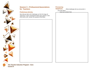 Session 3 – Professional Associations
for Teachers
Preliminary Activity
How did you deal with challenges on the first days of
reporting in your workstation? Write your answer in the
field below and answer the questions that follow.
Processing
Questions:
1. What challenges did you encounter in
your first days?
Input your answer here.
4
6
The Teacher Induction Program - Core
Course 6
 