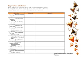 Required Task 2: Reflection
Assess whether you are practicing the following health and wellness habits that can be helpful
in coping with stress. Tell the reasons why you are doing or not doing it. Share your
realization to your mentor and co-newly-hired teachers in your learning discussion.
QUESTIONS ANSWERS FEEDBACK
1. What kind of food do
you usually
eat?
2. How much time do
you allot for
exercise?
3. Do you regularly
stretch and
massage?
4. How long do you
usually sleep?
5. Do you take a few
deep breaths
every time you are under
pressure?
6. What strategies do
you do to
motivate yourself?
7. Do you express your feelings
properly when at the height of
anger?
8. Do you feel good
about yourself?
9. Do you talk to
someone whenever
you have emotional
challenges?
10. Do you take meditation to
attain in-
ner peace?
11. Do you have a regular time to
pray
or reflect spiritually?
5
9
Guide for Mentors and Newly Hired
Teachers
 