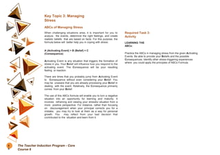 Key Topic 3: Managing
Stress
ABCs of Managing Stress
When challenging situations arise, it is important for you to
analyze the events, determine the right feelings, and create
realistic beliefs that are based on facts. For this purpose, the
formula below will better help you in coping with stress:
A (Activating Event) + B (Belief) = C
(Consequence)
Activating Event is any situation that triggers the formation of
stress in you. Your Belief will influence how you respond to the
activating event. The Consequence will be your resulting
feeling or reaction.
There are times that you probably jump from Activating Event
to Consequence without even considering your Belief. You
may be unaware that you are already processing your Belief in
dealing with the event. Relatively, the Consequence primarily
comes from your Belief.
The use of this ABCs formula will enable you to turn a negative
situation into an opportunity for learning and maturity. It
involves reframing and viewing your stressful situation from a
more positive perspective. For instance, rather than focusing
on discouragement when your principal corrects you for a
mistake, you may try to look at them as a way for personal
growth. You may reflect from your bad decision that
contributed to the situation and learn from it.
Required Task 3:
Activity
LEARNING THE
ABCs:
Practice the ABCs in managing stress from the given Activating
Events. Be able to provide your Beliefs and the possible
Consequences. Identify other stress-triggering experiences
where you could apply the principles of ABCs Formula.
6
0
The Teacher Induction Program - Core
Course 6
 