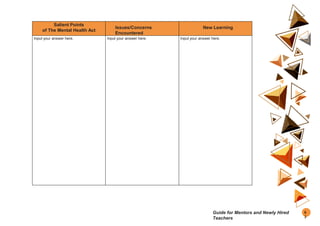 Salient Points
of The Mental Health Act
Issues/Concerns
Encountered
New Learning
Input your answer here. Input your answer here. Input your answer here.
6
3
Guide for Mentors and Newly Hired
Teachers
 