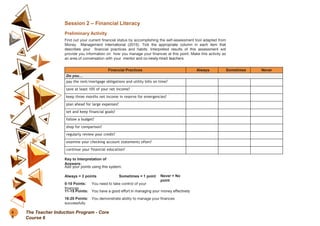 Session 2 – Financial Literacy
Preliminary Activity
Find out your current financial status by accomplishing the self-assessment tool adapted from
Money Management International (2015). Tick the appropriate column in each item that
describes your financial practices and habits. Interpreted results of this assessment will
provide you information on how you manage your finances at this point. Make this activity as
an area of conversation with your mentor and co-newly-hired teachers.
Financial Practices Always Sometimes Never
Do you…
pay the rent/mortgage obligations and utility bills on time?
save at least 10% of your net income?
keep three months net income in reserve for emergencies?
plan ahead for large expenses?
set and keep financial goals?
follow a budget?
shop for comparison?
regularly review your credit?
examine your checking account statements often?
continue your financial education?
Key to Interpretation of
Answers:
Add your points using this system:
Always = 2 points Sometimes = 1 point
0-10 Points: You need to take control of your
finances
Never = No
point
11-15 Points: You have a good effort in managing your money effectively
16-20 Points: You demonstrate ability to manage your finances
successfully
6
6
The Teacher Induction Program - Core
Course 6
 