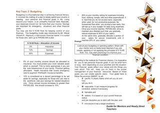 Key Topic 2: Budgeting
Budgeting is a foundational step in achieving financial literacy.
It involves the crafting of a plan to wisely spend your income in
meeting your personal and financial goals in life. Living
beyond your means is an unhealthy financial habit. Basically,
your expenses should not be more than your income. Savings
are important for emergency situations and other financial
goals.
You may use the 5-10-85 Rule for keeping control of your
finances. This budgeting model was introduced by Mr. Mariel
Vincent A. Rapisura, a well-known financial trainer. It is suited
for those who earn up to PhP250,000 a year.
5-10-85 Rule – Allocation of Income
5% Insurance
10% Savings
85% Expenses
• 5% of your monthly income should be allocated to
insurance. You must protect your most valuable asset
which is yourself. This is more appropriate if you are
the sole breadwinner of your family. Prioritize getting
affordable health insurance that covers emergency
care to augment PhilHealth insurance benefits.
• 10% is considered as a decent percentage to be set
aside for savings, especially for those who are new to
the workforce. Use your savings for needed situations
only. Once annual income increases to greater than
PhP250,000, this should increase to 15%.
• 85% is your monthly ceiling for expenses including
food, clothing, rentals, bills and other expenditures. It
is best that you do not access loans, especially
when used for non-productive purposes. Be
forewarned that when you access a loan early, this
will eat up in your budget for daily living expenses.
Once your income reaches PhP250,000, strive to
maintain your lifestyle such that you gradually
reduce expenses to 60% of your salary.
At the same time, gradually allocate a portion of
your salary for secure investments until it
reaches 20% of your salary.
Prompt
:
Look at your budgeting or spending pattern. Share with
your mentor and co-newly-hired teachers if you are
closely applying or not applying the principles of 5-10-85
Rule. You may start practicing it to improve your
financial condition.
According to the Institute for Financial Literacy, it is imperative
for you to set personal financial goals. It can be short-term
or long- term depending on your priorities and life situation.
Your financial goals reflect your values and the things you
care about. This will keep you on track in the proper
management of your financial resources. Based on these
goals, you can create specific plans. Your goals have to
follow the acronym SMART, to wit:
• S - pecific: It clearly states what will you do and
how
will you do it;
• M - easurable: It can measure progress for
corrective actions if necessary;
• A - ttainable and
• R - ealistic: It is based on your current financial
status
and can discipline you to stick with the plan; and
• T - ime-bound It has a target timeframe.
6
9
Guide for Mentors and Newly Hired
Teachers
 