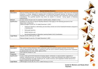 Benefit Special Hardship Allowance
Description: Special Hardship Allowance refers to the allowance granted to qualified teachers under any of the following
situations: (1) being assigned to hardship post; (2) performing multi-grade teaching; (3) carrying out mobile
teaching functions; or (4) performing functions of non-formal education (now Alternative Learning System)
coordinators. The qualified teachers may either be resident or transient having regular or temporary
appointments.
Amount At least twenty-five per cent of a teacher’s monthly salary. (Subject to Tax)
Qualification Guidelines on the Grant of Special Hardship Allowance shall apply to the following personnel of the
Department of Education:
(National Budget Circular No. 514 dated December 5, 2007)
• Classroom teachers in elementary and secondary schools and school heads/administrators assigned to
a hardship post;
• Multi-grade teachers;
• Mobile teachers; and
• Non-formal Education or Alternative Learning System (ALS) Coordinators.
Legal Bases Republic Act No. 4670 June 18, 1966
National Budget Circular No. 514 dated December 5, 2007
Benefit Uniform/Clothing Allowance
Description: The uniform/clothing Allowance (UCA) authorized under the pertinent general provision of the annual
General Appropriations Act (GAA) is granted to cover the cost of uniform/clothing of government employees
to identify them with their mother agency/office.
Amount PhP 6,000.00 (Subject to Tax)
Frequency Annually
Qualification Covers civilian government personnel occupying regular, contractual, or casual positions; appointive or
elective; rendering services on full-time or part-time basis. A newly hired employee may qualify for the grant
of Clothing Allowance only after rendering six (6) months of service, and if expected to render service for at
least 6 months for the rest of the year.
Legal Bases DBM Budget Circular (BC) No. 2012-1 dated February 23, 2012
7
Guide for Mentors and Newly Hired
Teachers
 