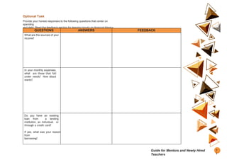 Optional Task
Provide your honest responses to the following questions that center on
spending
and debt. Read the feedback section for learning inputs on financial literacy.
QUESTIONS ANSWERS FEEDBACK
What are the sources of your
income?
In your monthly expenses,
what are those that fall
under needs? How about
wants?
Do you have an existing
loan from a lending
institution, an individual, or
through a credit card?
If yes, what was your reason
from
borrowing?
7
1
Guide for Mentors and Newly Hired
Teachers
 