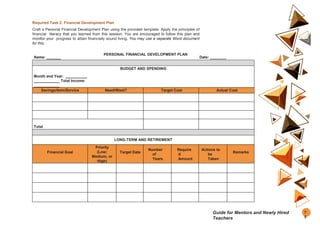 Required Task 2: Financial Development Plan
Craft a Personal Financial Development Plan using the provided template. Apply the principles of
financial literacy that you learned from this session. You are encouraged to follow this plan and
monitor your progress to attain financially sound living. You may use a separate Word document
for this.
PERSONAL FINANCIAL DEVELOPMENT PLAN
BUDGET AND SPENDING
Month and Year:
Total Income:
Savings/Item/Service Need/Want? Target Cost Actual Cost
Total
LONG-TERM AND RETIREMENT
Financial Goal
Priority
(Low;
Medium; or
High)
Target Date
Number
of
Years
Require
d
Amount
Actions to
be
Taken
Remarks
Name: Date:
7
5
Guide for Mentors and Newly Hired
Teachers
 