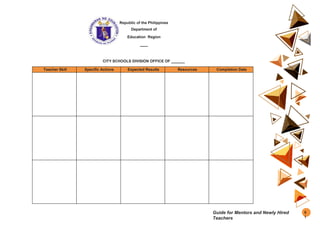 Republic of the Philippines
Department of
Education Region
CITY SCHOOLS DIVISION OFFICE OF
Teacher Skill Specific Actions Expected Results Resources Completion Date
8
1
Guide for Mentors and Newly Hired
Teachers
 