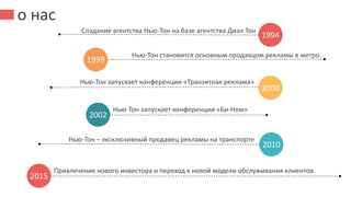 о нас
Создание агентства Нью-Тон на базе агентства Диал Тон
Нью-Тон становится основным продавцом рекламы в метро
Нью-Тон запускает конференции «Транзитная реклама»
Нью-Тон запускает конференции «Би-Ном»
1994
1999
2000
2002
Нью-Тон – эксклюзивный продавец рекламы на транспорте
2010
Привлечение нового инвестора и переход к новой модели обслуживания клиентов
2015
 