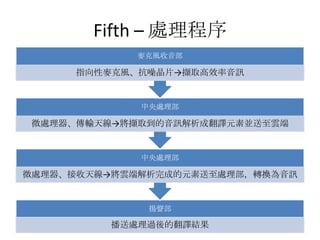 Fifth C ̎