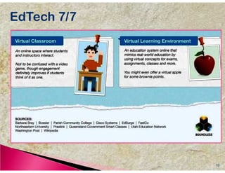 Model

Flipped Classroom, Project
Based Learning & Bloom’s




                             10
 
