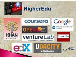 “To explain how my
class will be structured,
I kept looking for
something that would
incorporate both the
Flipped Classroom and
Project Based Learning
into Bloom’s levels of
learning”.
by Amanda Ooten,
2012.
@eaglesbiology
eaglesbiology.com
Source: i mage.axd fhu.edu



                             13
 