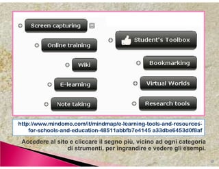 Flipping Blooms Taxonomy
“I think the best flipped classrooms
work because they spend most of
their time creating, evaluating and
analyzing. In a sense we’re creating
the churn, the friction for the brain,
rather than solely focusing on
acquiring rote knowledge.
The flipped classroom approach is not
about watching videos. It’s about
students being actively involved in their
own learning and creating content in
the structure that is most meaningful
for them”.
Posted by Shelley Wright on May 15,
2012 in Less Teacher, More Student,
Passion Based Learning, The How of
21st Century Teaching, Voices
                                    http://plpnetwork.com/2012/05/15/flipping-blooms-taxonomy/

                                                                                             17
 