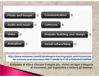 K-12
HigherEdu




            18
 