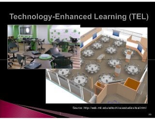 Source: http://web.mit.edu/edtech/casestudies/teal.html

                                                          23
 