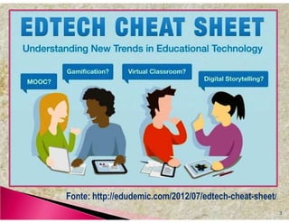 Flip teaching is a form of blended learning which
encompasses any use of Internet technology to leverage
the learning in a classroom, so a teacher can spend more
time interacting with students instead of lecturing
(including use of differentiated instruction and project-
based learning).
This is most commonly being done using teacher-created
videos that students view outside of class time.
It is also known as backwards classroom, reverse
instruction, flipping the classroom, and reverse teaching.


                                         Source: en.wikipedia
                                                                3
 