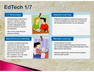 Source: Slide2.jpg theactiveclass.com
                                        4
 