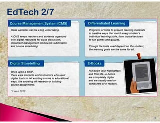 Flipped                           Traditional

    Source: Flipped-Classroom-Comparison.jpg edtechtips.org
                                                              5
 