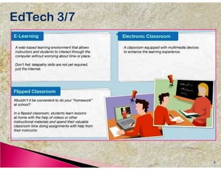 Source: flippedclassroom.jpg blog.han.nl   6
 