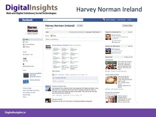 Harvey Norman Ireland 