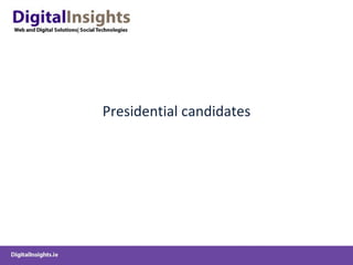 Presidential candidates 